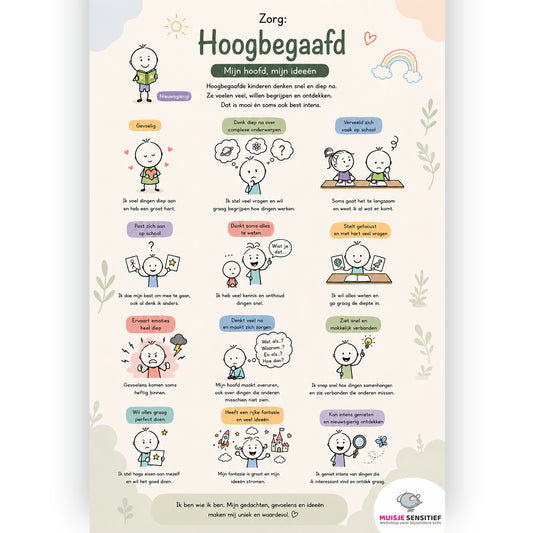 Uitlegkaart - Zorg - Hoogbegaafd - download