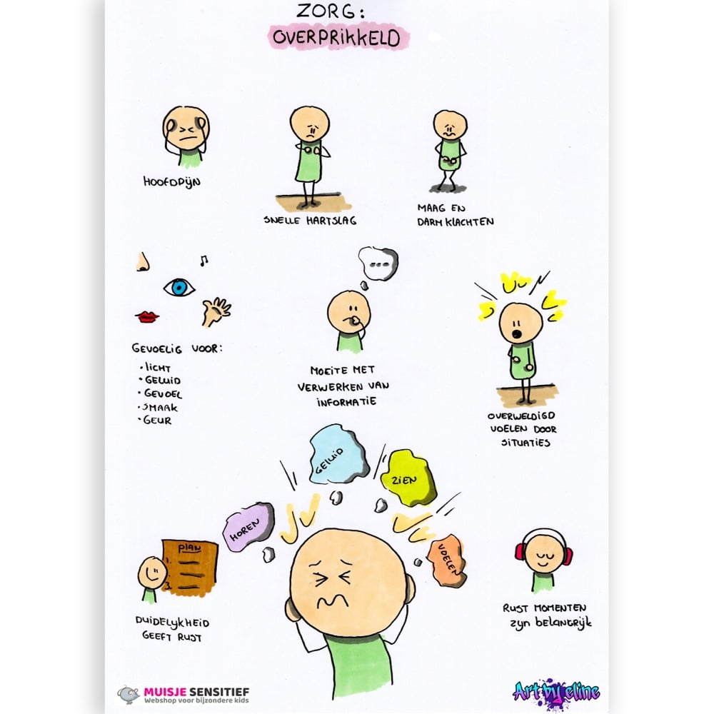 Uitlegkaart - Zorg - Overprikkeld - download