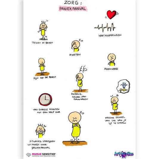 EmotieKids Uitlegkaart - Zorg - Paniekaanval - download