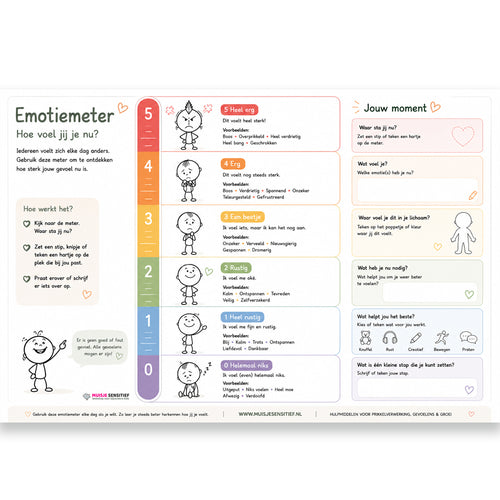 Uitlegkaart - Zorg - Emotiemeter